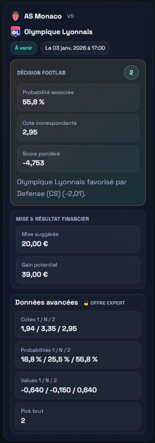 Aper&ccedil;u du tableau D&eacute;couverte